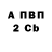Амфетамин VHQ Daniil Yaroslavskiii